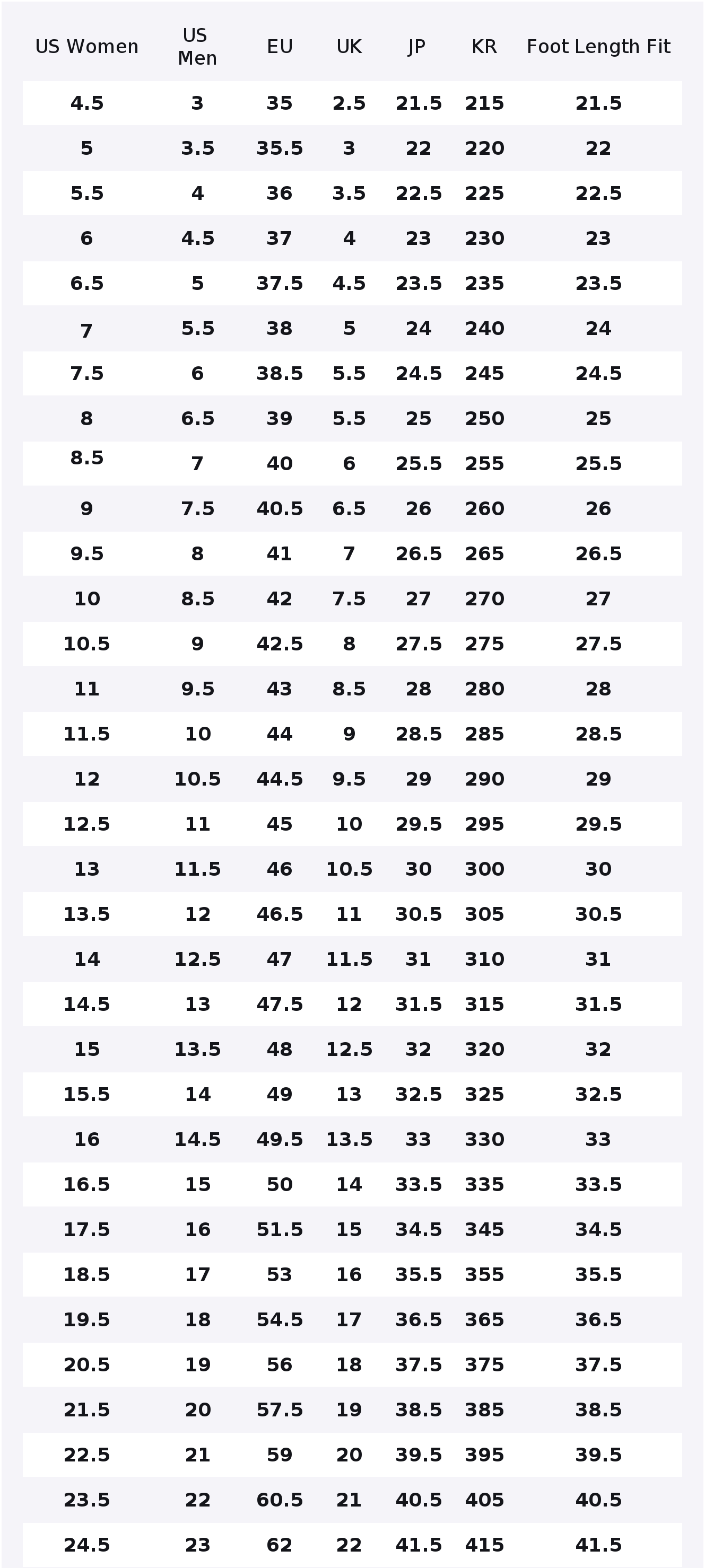 Converse All Star BB Prototype - Converse Shoes Chuck Taylor All Star avaliação e preço